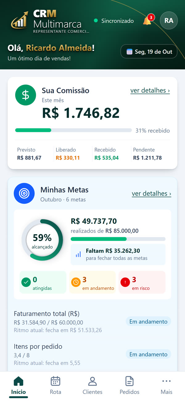 Tela Início do CRM Multimarca: comissão do mês, metas e pendências